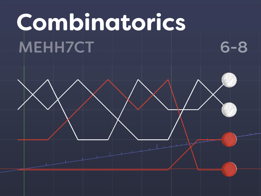 Combinatorics - YouCubed